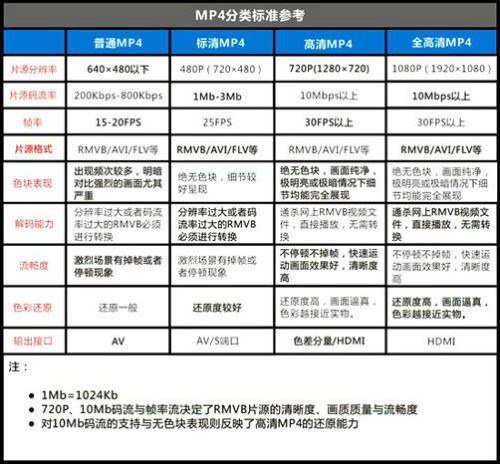 名称：主宰.mp4描述：视频中的 “主宰” 形象令人印象深刻，他（她）或许拥有着无与伦比的实力和智慧，站在世界的顶端，俯瞰众生