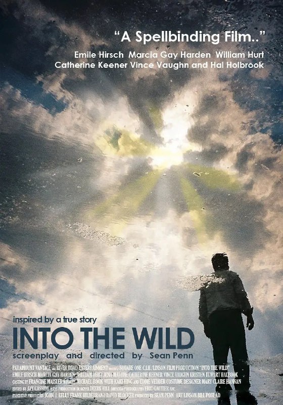 名称：荒野生存 Into the Wild (2007)描述：影片改编自真实的故事，展现了一个理想主义者的传奇，一个流浪的故事