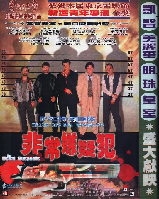 名称：[非常嫌疑犯][1995][国英多音轨[1080P蓝光][6.3G]描述：影片围绕着一起发生在港口的爆炸案展开，通过对一群嫌疑犯的审讯过程，抽丝剥茧地揭示出背后隐藏的巨大阴谋，剧情充满反转和悬念
