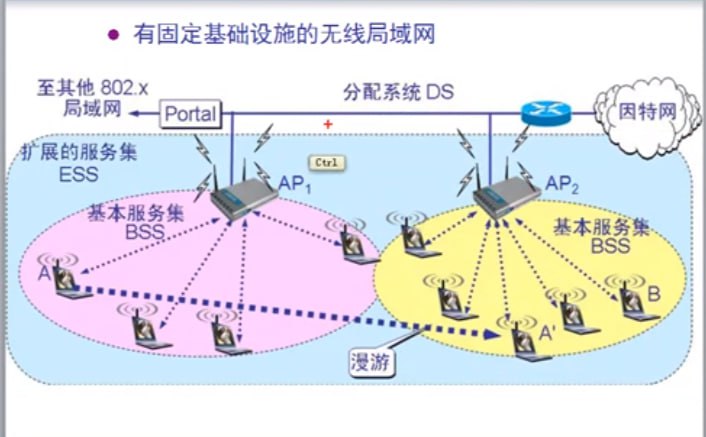 名称：【51CTO】韩立刚计算机网络原理描述：由资深讲师韩立刚主讲，深入解析计算机网络原理，结合企业网络技术服务实践与大学授课经验，通过生动图片与实验案例，系统讲解网络协议、OSI参考模型、TCP/IP协议栈、网络性能指标等核心内容