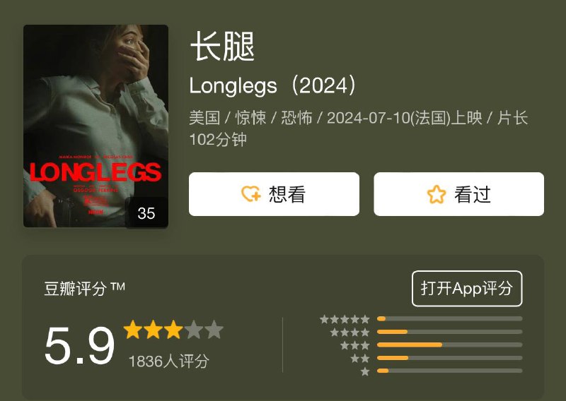 名称：长腿 （2024）描述：横跨30年的10宗灭门惨案，所有遇害家庭都有一个共通点：有一位14号生日的小女生