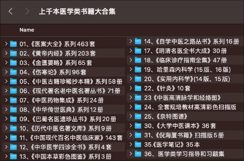 名称：1200+医学类书籍大合集 收藏版珍惜资源描述：上千本医学类书籍大合集，共包含上千本书籍，涵盖了从古典中医经典到现代医学教材的广泛领域