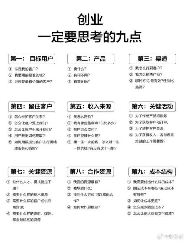 名称：【个人IP创富36节系统实战视频课，从商业定位到短视频流量变现】描述：创业前，一定要思考清楚这9点，不然全打水漂