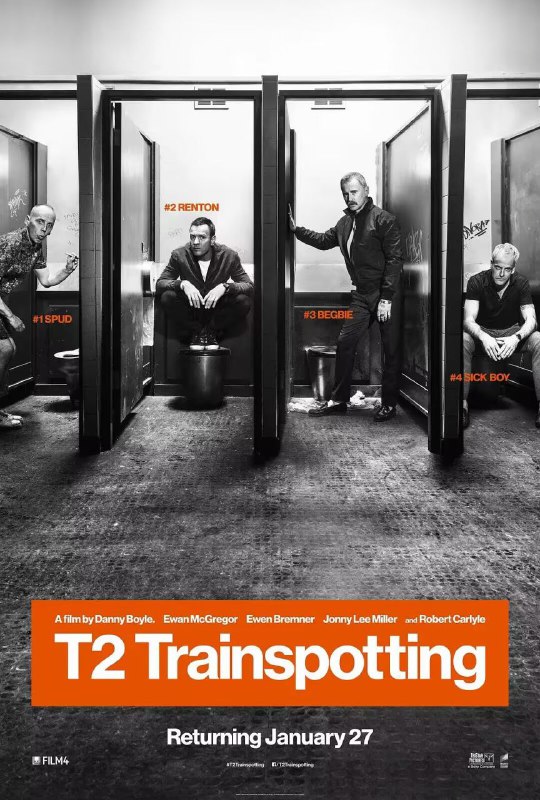 资源标题：猜火车2 T2 Trainspotting (2017)  4K HDR资源描述：一晃眼二十年过去