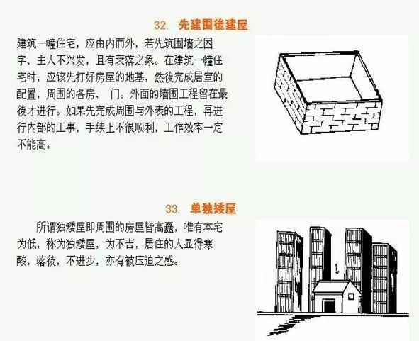 名称：《图解阳宅三要 全白话图解本》居家风水实战经典[pdf]描述：《图解阳宅三要(中国第一本居家风水实战经典)》：家是我们幸福生活的港湾，拥有一个健康和谐的住宅环境无疑是每一个人的梦想，一本好书则是您实现梦想的金钥匙