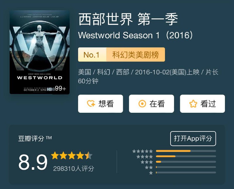 名称：西部世界 Westworld S01~S04描述：故事设定在未来世界，在一个庞大的高科技成人主题乐园中，有着拟真人的机器“接待员”能让游客享尽情欲、暴力等欲望的放纵，主要叙述被称为“西部世界”的未来主题公园