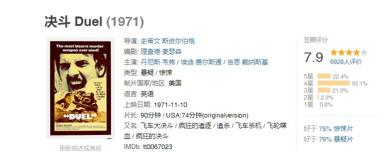 名称：[决斗][1971][英语中字][4K HDR 杜比视界][20G].描述：主人公是一个叫戴维·曼恩（丹尼斯·韦弗 Dennis Weaver 饰）的中年男人，这天他在空无一人的州际公路上独自驾车