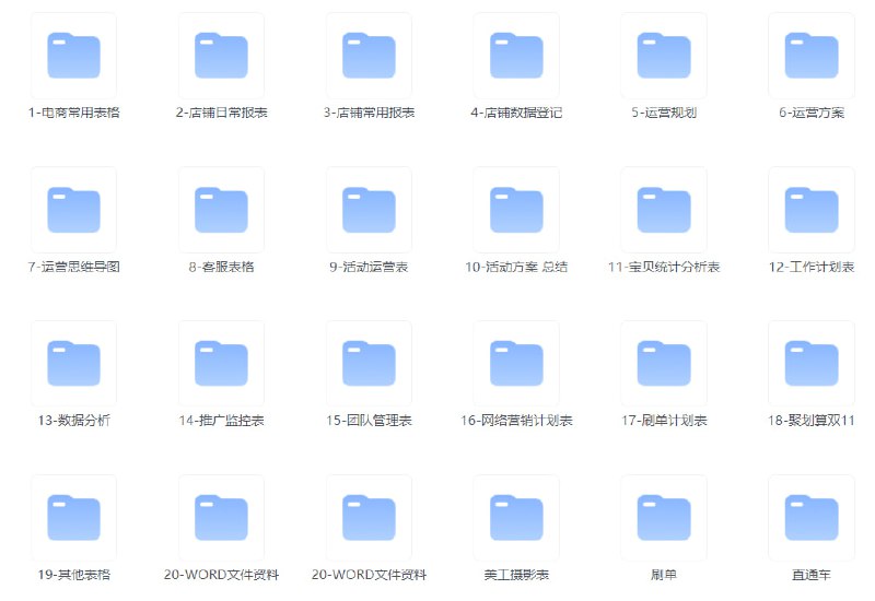 #夸克云盘联合投稿#夸克云盘发布频道资源名称：📁电商运营表格合集描述：一些电商运营表格集合，包括电商常用表格、店铺日常报表、店铺常用报表、店铺数据登记、运营规划、运营方案、运营思维导图、客服表格、活动方案等