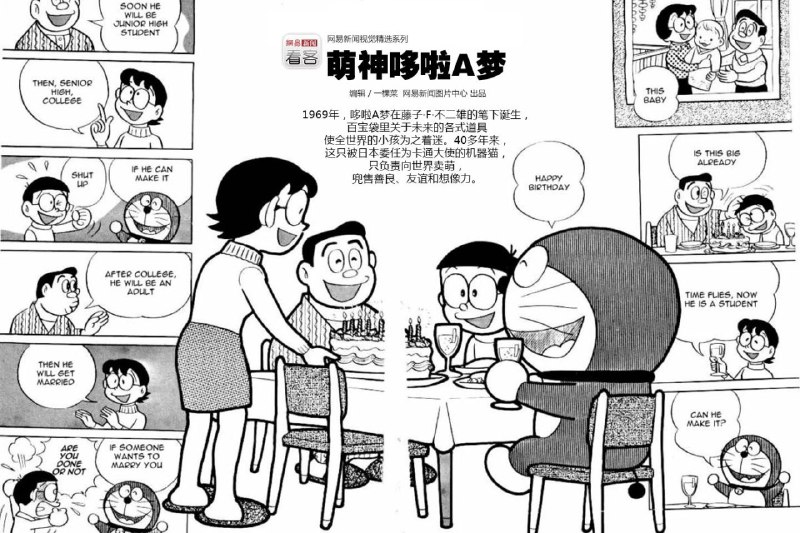 名称：《哆啦A梦短篇合辑》高清卡通漫画 1-45部全本 藤子・F・不二雄 [jpg]描述：哆啦A梦 （藤子・F・不二雄创作的科幻喜剧漫画）《哆啦A梦》（日语：ドラえもん；英语：Doraemon；旧译叮叮当）是由日本漫画家藤本弘（笔名藤子・F・不二雄）和安孙子素雄（笔名藤子不二雄A）共同创作的漫画作品，1987年12月23日后，由于两位作者打算各自创作漫画，《哆啦A梦》系列的创作便完全由藤本弘负责