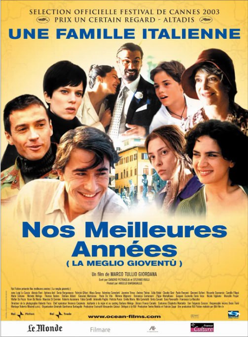 名称：[灿烂人生][2003][简繁英字幕][1080P蓝光][26.8G]描述：跨越数十年，讲述意大利两兄弟截然不同的人生轨迹
