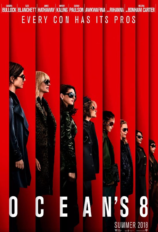 名称：瞒天过海：美人计 Ocean's Eight (2018) 2160 内嵌中字描述：　桑德拉·布洛克饰演的Debbie Ocean是《十一罗汉》集团头目乔治·克鲁尼饰演的Danny Ocean的妹妹，曾因盗窃入狱服刑