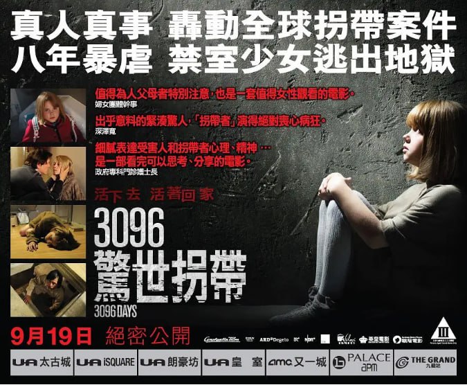 名称：[3096天][2013][中文字幕][1080P蓝光][9.3G]描述：根据真实事件改编，女孩娜塔莎被绑架并囚禁长达 3096 天