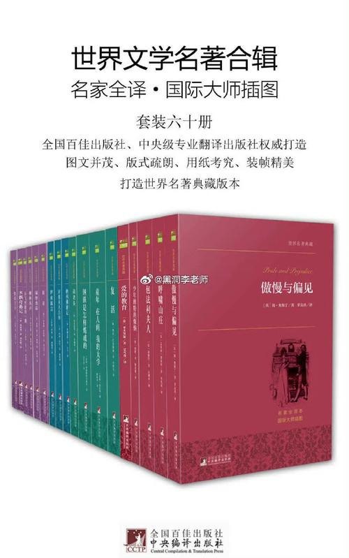 名称：《世界经典必读系列》中信出15都是经典[pdf]描述：《营销管理》内容简介：是西北大学凯洛格商学院国际市场营销杰出教授（荣誉教授）菲利普·科特勒的新作品版本