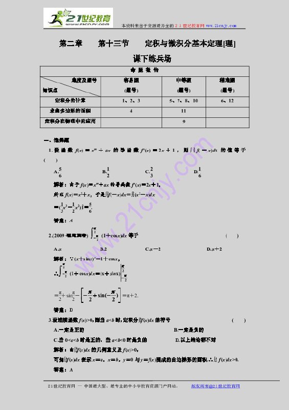 名称：高数微积分（上）速成课描述：《高数微积分（上）速成课》是攻克高等数学的有力武器