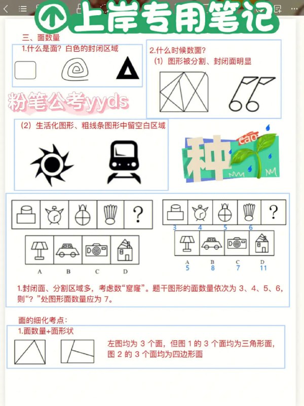 名称：粉笔聂佳 判断推理题本合集描述：粉笔聂佳 判断推理题本合集 聂佳老师汇总的最新的题目,都是精心整理过的,按照模块分成图推类推定义和逻辑,做套题之前用这一本就够了