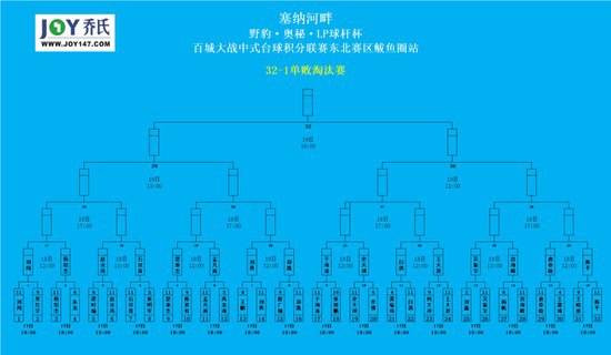 名称：厄尔大战变异怪v2024.7.16中文版描述：《厄尔大战变异怪》v2024.7.16 中文版是一款刺激的游戏