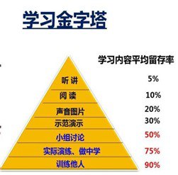 名称：《受益终身的思考模型》终身受益的思考模型 精准解决学习工作生活难题[pdf]描述：影响力（全新升级版）自出版以来，《影响力》就一直是畅销佳作