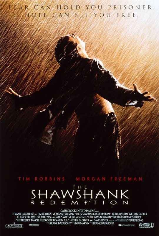 #夸克云盘盘名称：#肖申克的救赎 The Shawshank Redemption (1994)简介：一场谋杀案使银行家安迪（蒂姆•罗宾斯 Tim Robbins 饰）蒙冤入狱，谋杀妻子及其情人的指控将囚禁他终生