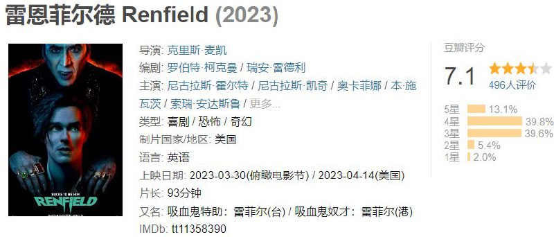 #夸克云盘联合投稿#夸克云盘发布频道资源名称：[雷恩菲尔德][2023][喜剧/恐怖][美国]描述：这个现代版吸血鬼德古拉的故事中，主人公是他忠心耿耿的随从