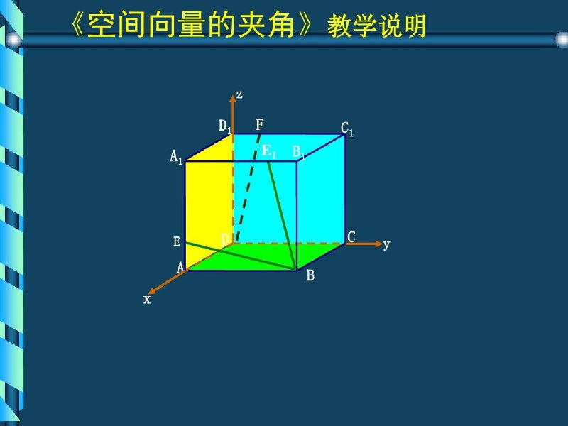 名称：立体几何与空间向量 高中数学描述：立体几何与空间向量 高中数学解题技巧，动态类型链接：