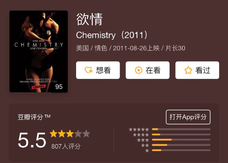 名称：欲情 Chemistry S01描述：利兹（安娜·亚历山大 Ana Alexander 饰）是一位精明强干的女警察，她杀伐决断的作风让警队里的男同事们都对她另眼相看，这也难怪，谁叫她在洛杉矶呢，在这里，不是你将敌人赶尽杀绝，就是被敌人逼得走投无路