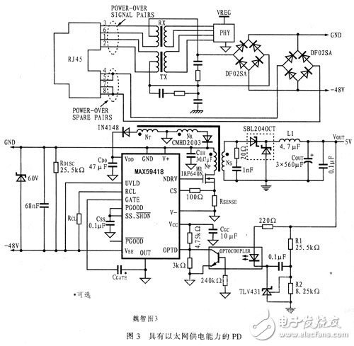 名称：《电子实用电路300例》电子电路 仪表电路 电子遥控电路[pdf]描述：《电子实用电路300例》共14章，包括电源电子电路、电子仪表电路、电子测量电路、电子遥控电路、电子节能电路、电子控制电路、电子定时电路、电子报警电路、广告显示电路、除害保健电路、环境美化电路、工业电子电路、建筑装修电路、脑筋急转弯电路