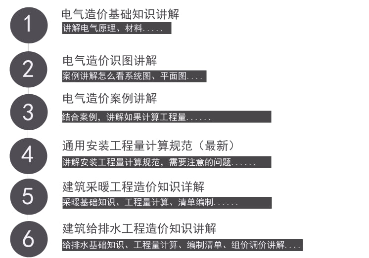 名称：【筑龙网】零基础水暖电安装造价速成班(转行必备+实操案例)描述：《零基础水暖电安装造价速成班》是一门针对转行人员及造价新手的实战课程，系统讲解建筑给排水、采暖、电气安装三大专业的造价全流程