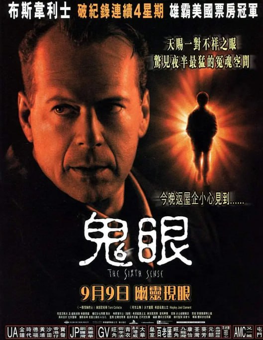 名称：[第六感][1999][国英多音轨+外挂双语字幕][4K HDR][17.3G]描述：麦 twist 惊悚片，心理学家马尔科姆(布鲁斯・威利斯 饰)试图帮助能看见鬼魂的男孩科尔(海利・乔・奥斯蒙 饰)