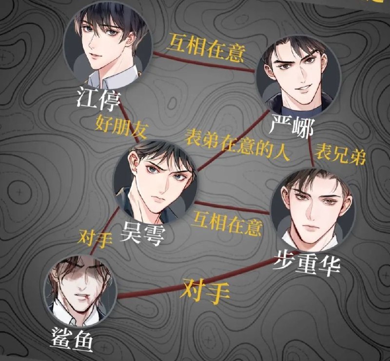 名称：破云2吞海.txt描述：《破云 2 吞海》是一部扣人心弦的作品