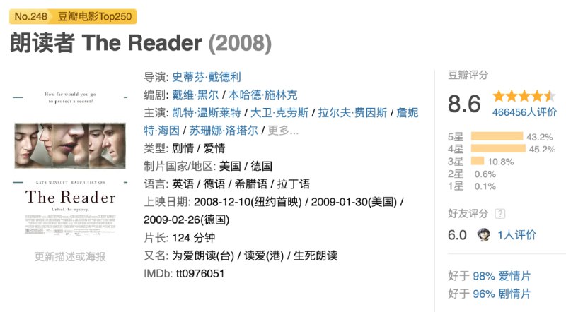 名称：朗读者 The Reader（2008）中英双字 1080p描述：15岁的少年米夏·伯格（大卫·克劳斯 David Kross 饰）偶遇36岁的中年神秘女列车售票员汉娜（凯特·温丝莱特 Kate Winslet 饰），后来两个发展出一段秘密的情人关系