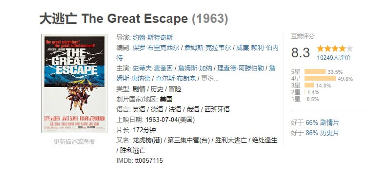 名称：[大逃亡][1963][英语中字][1080P蓝光][7.5G]描述：二战期间，德军的战俘营里，每个人都在渴望着自由