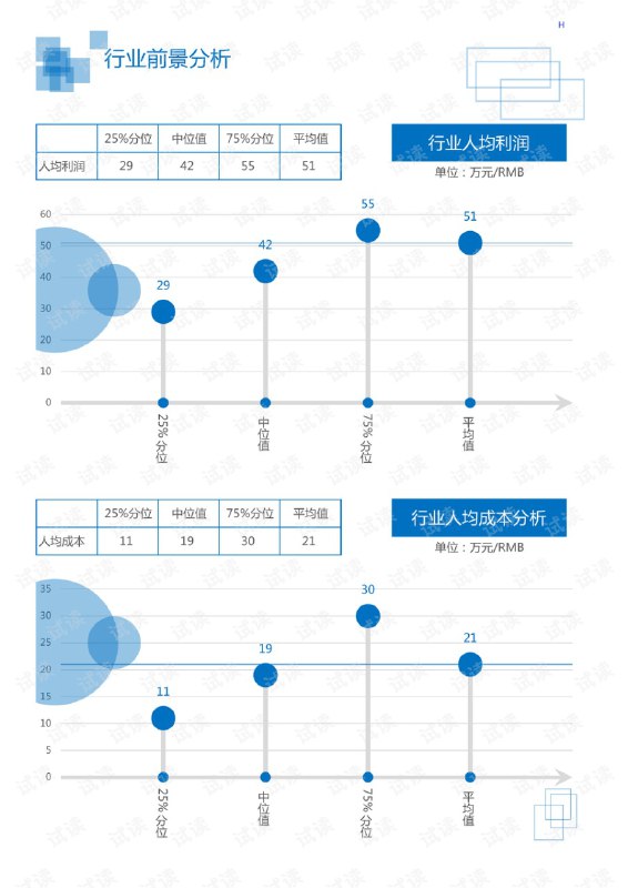 名称：《DK 世界美食之旅》舌尖上的世界美食地图[pdf]描述：《DK 世界美食之旅》舌尖上的世界美食地图[pdf]链接：