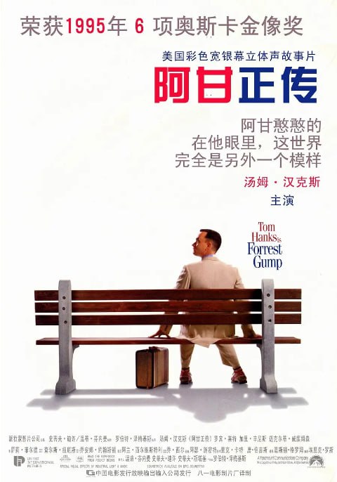 名称：[阿甘正传][1994][国英多音轨+外挂双语字幕][4K HDR][12.7G]描述：智商不高的阿甘，凭借坚定信念与善良本性，在多个重大历史事件中留下足迹