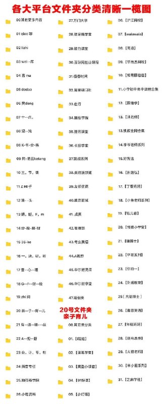 《全网收集的精选付费课程价值上万！ 》海量付费课程一网打尽，轻松获取价值上万的学习资源！️ #精选课程 #付费资源 #学习提升 #全网收集 2025-07-13 21:57:49🔗 