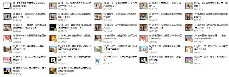 《男生版-视频精品课魅力成长实操(15节)》15节视频课助你提升自信魅力，掌握沟通技巧，展现独特男性吸引力，快速成长进阶