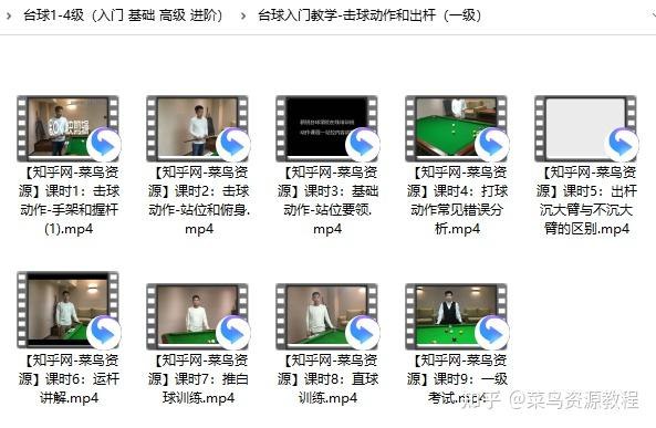 《台球1-4级（入门 基础 高级 进阶）》从入门到进阶，系统掌握台球技巧，提升击球精准度与战术思维，适合各水平爱好者快速成长