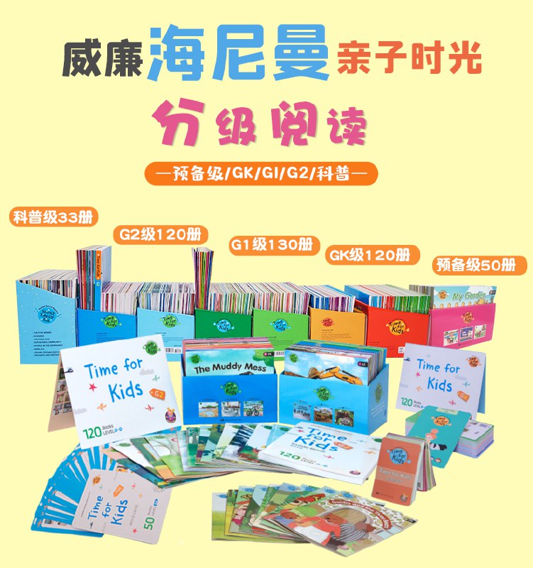 《海曼尼英语分级阅读亲子时光科普系列》专为亲子共读设计的英语科普读物，轻松提升孩子英语能力与科学素养️ #英语启蒙 #亲子共读 #海曼尼英语分级阅读 #科普教育 2025-07-15 00:38:57🔗 