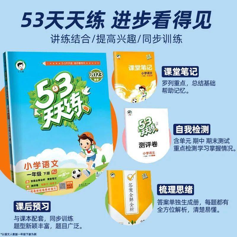 《全解类同步教辅汇总全面系统学习 夯实基础 提高成绩》同步教材全面解析，系统梳理知识点，夯实基础快速提分，助力学生高效学习️ #同步教辅 #全解类同步教辅汇总 #学习辅导 2025-08-17 19:47:32🔗 