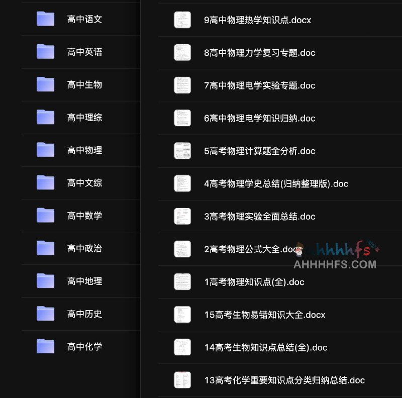 《高中各科学习资料包汇总》精选高中全科资料，助你高效备考，轻松掌握重点难点，提升学习成绩！️ #高中学习 #资料汇总 #备考必备 2025-08-16 00:58:57🔗 
