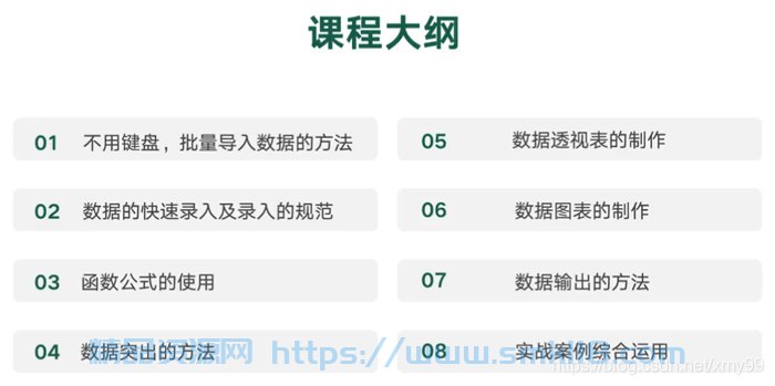 《雅客—EXCEL36节课》从入门到精通，系统掌握Excel核心技能，提升办公效率，轻松应对数据处理与分析工作