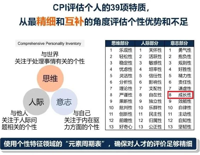 《上半年比较火书单！三本神作教你财富翻倍，思维升级》三本神作助你财富翻倍、思维升级，上半年最火书单不容错过！️ #财富自由 #思维升级 #上半年书单 #神作推荐 #阅读分享 2025-08-11 02:19:44🔗 