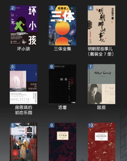 《亚马逊原版电子书合集-7000册》精选7000本亚马逊原版电子书，涵盖文学、科幻、经管等多领域，助力沉浸式英语阅读与知识拓展