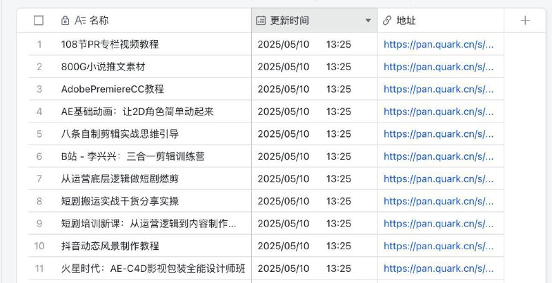 《全能剪辑与影视制作资源包》一站式解决剪辑与制作需求，海量模板、音效、转场素材，助你轻松打造专业级影视作品️ #全能剪辑  #影视制作  #资源包  #全能剪辑与影视制作资源包  #视频创作 2025-07-05 01:34:45🔗 