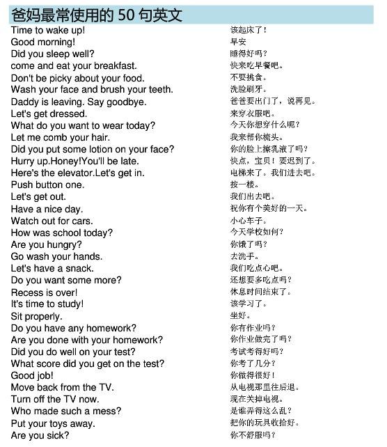 《幼儿英语 亲子英语》轻松掌握亲子英语，趣味互动提升孩子学习兴趣，日常场景实用对话，让英语学习更自然