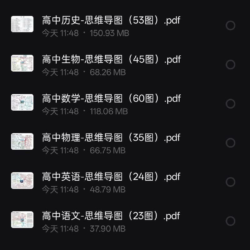 《文档小初高全科思维导图》高效梳理知识点，全科覆盖，助力学生快速掌握核心内容，提升学习效率