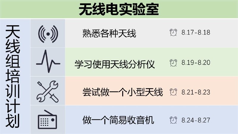《PPT整容计划》专业设计团队一对一优化，让你的PPT瞬间告别平庸，提升视觉冲击力与信息传达效率，轻松打动观众与客户
