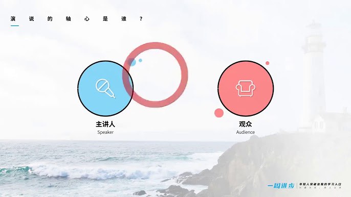 《一周进步PPT动画 》掌握PPT动画核心技巧，高效提升演示效果，适合职场人士快速学习应用