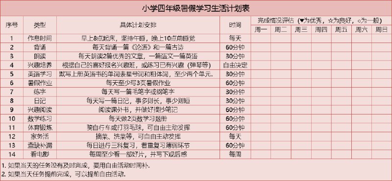 《小学暑假培养学霸规划表 (1-6年级)》科学规划暑假学习，分年级定制培养方案，助力孩子全面提升成为学霸