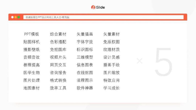 《PPT资源合集，30+个分类文件夹，上万份模板》海量PPT模板资源，30+分类满足各种场景需求，提升工作效率必备️ #PPT模板 #PPT资源合集 #办公效率 2025-06-25 21:41:53🔗 
