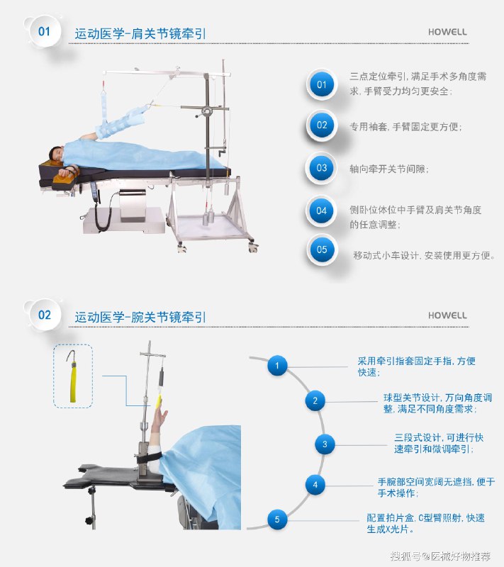 《运动医学与关节镜》聚焦运动损伤防治与关节镜技术前沿，涵盖临床实践与科研创新，为骨科和运动医学从业者提供专业参考